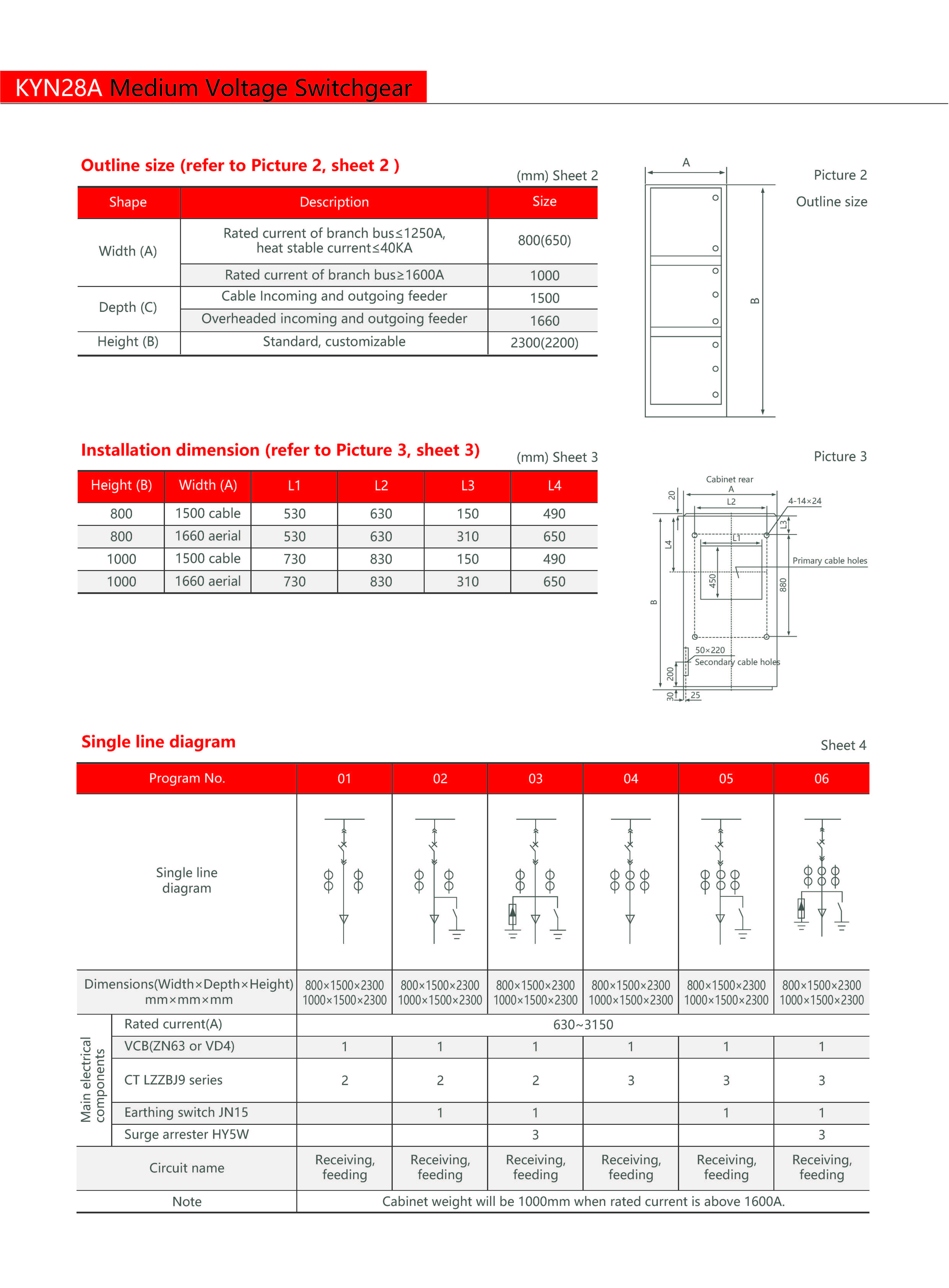 Technical Drawing